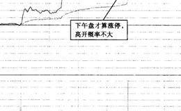 零涨幅横盘——维维股份