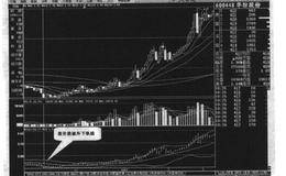 天上雨来急，地下水亦涨操作说明解析