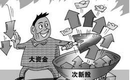 佛山系游资大举买入超跌次新股