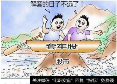 股票被套后如何操作才能解套