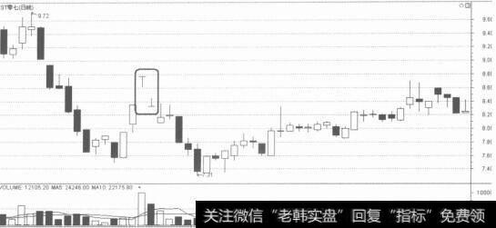 T字倒T字双组合