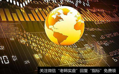 全球股指走势