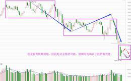 新逻辑新机会，节前需这么应对