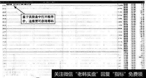 南京中商——涨停价买入可获得筹码