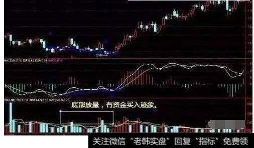 怎样的底部信号是可以确认抄底的