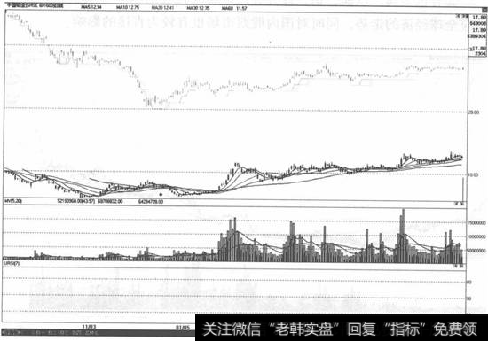 <a href='/ggnews/281053.html'>中国铝业</a>股票价格与沪铝期货指数走势比较