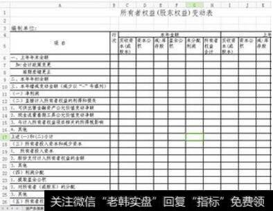 财务报表模板