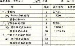 看懂上市公司的利润及利润分配表