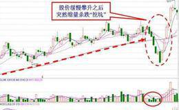 谈谈庄家拉升时机的选择