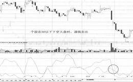 上市公司财务报表信息需求解读