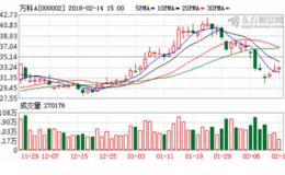 王石郁亮7年获益10亿元？万科股东大会议案暗藏玄机