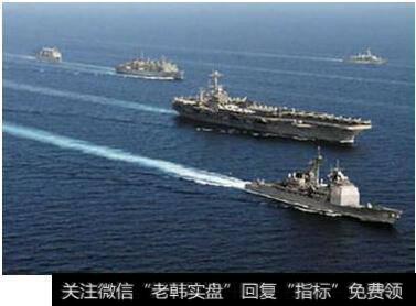 韩美军演启动再即,军工<a href='/gushiyaowen/290163.html'>板块</a>有望迎来契机