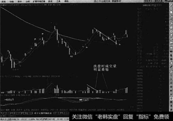 锦富新材日线走势图