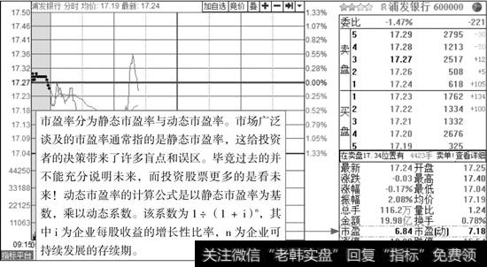 <a href='/gushiyaowen/289107.html'>浦发银行</a><a href='/fenshitu/'>分时图</a>