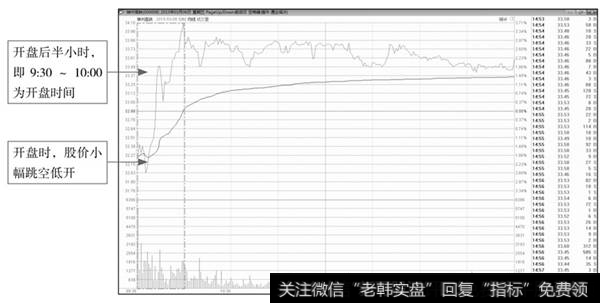 <a href='/hyzx/119324.html'>神州高铁</a>2015年3月6日<a href='/fenshitu/'>分时图</a>