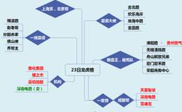 龙虎榜：周五多数游资潜水；机构大买雅化集团1亿