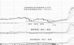 上市公司“贫血”，政府出手“扶贫”的财务陷阱分析