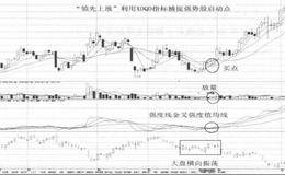 经营活动现金流量与主营业务活动的关系