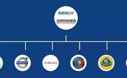 吉利集团成奔驰母公司最大股东 吉利题材概念股概念股受关注