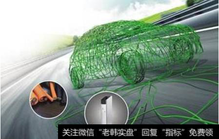 新能源车产业链