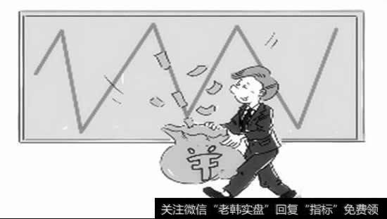 做不到高抛低吸是因为没掌握这五个秘诀