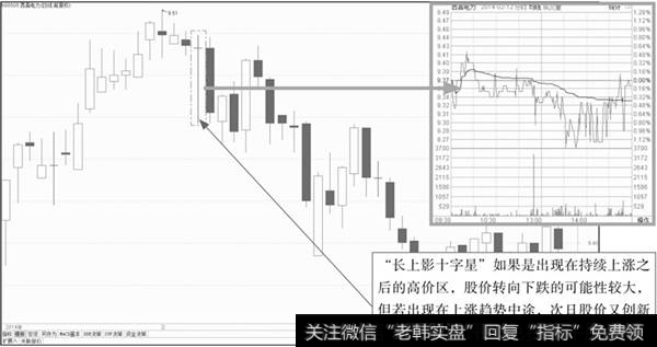 长影十字星