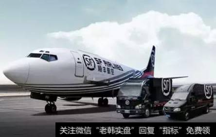 顺丰机场