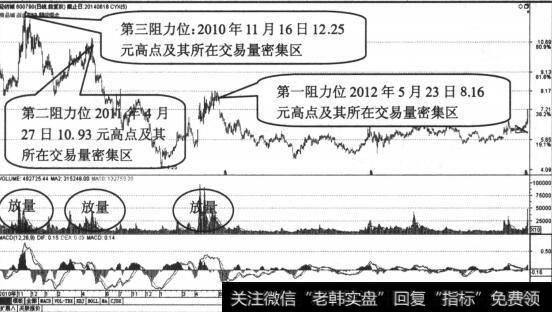 QQ截图20180227114315