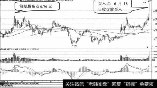 MACD指标值不断变大