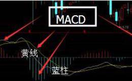 MACD指标中的白线和黄线怎么理解？