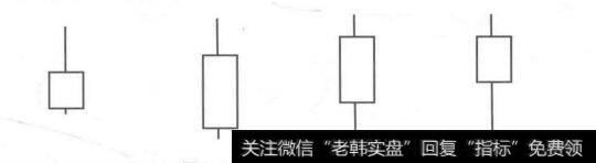 图5-4  带上下影线的阳线