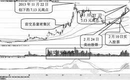 冀东水泥、津滨发展、易华录的实例分析