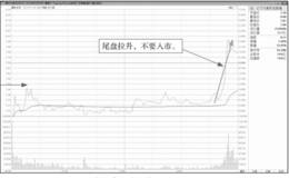 主力尾盘拉高出货的盘面