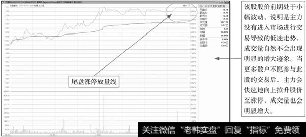 <a href='/bolanglilun/88132.html'>天通股份</a>(600330)2015年4月2日<a href='/fenshitu/'>分时图</a>