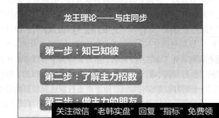 与庄同步三步骤