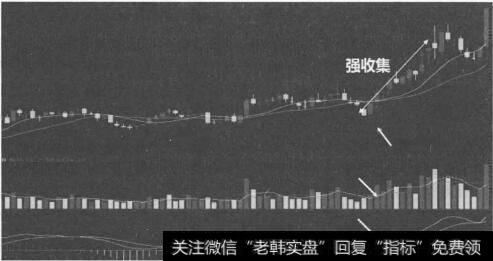 强收集