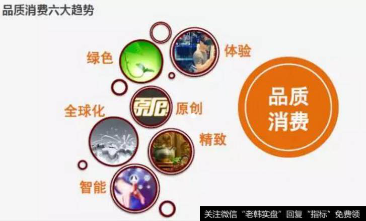 政策红利可期 消费升级不可错过的风口,消费升级题材<a href='/gainiangu/'>概念股</a>可关注