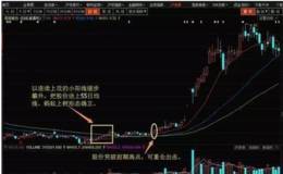短线炒股技巧有什么呢？