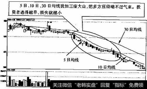 <a href='/ggnews/269421.html'>四川金顶</a>(600678 )1995年9月26日～1996年1月2日的日K线走势图