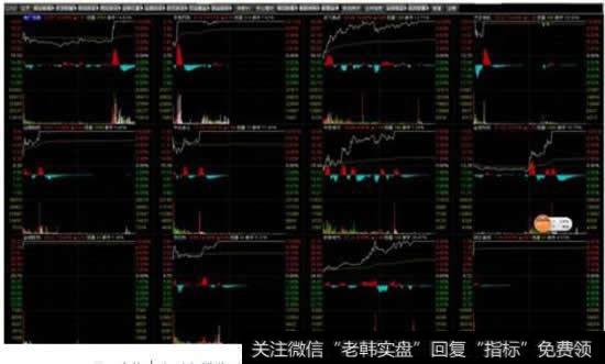 分时选股原则是什么，<a href='/fstmmjq/82320.html'>分时图战法</a>如何使用