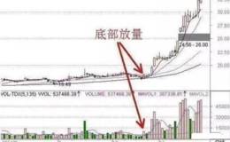 超短线炒股原则技巧
