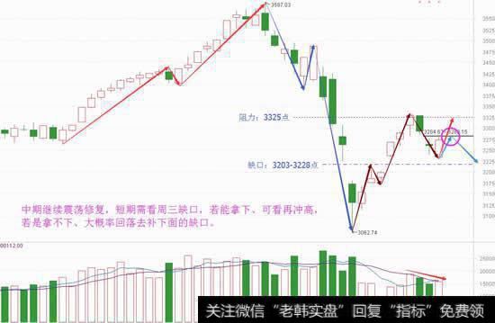 中小创被燃爆，赚钱还需这么做