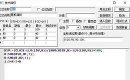 KDJ和MACD分别代表什么意义？