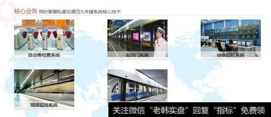 智能安防和智能轨交，让你出行更便捷