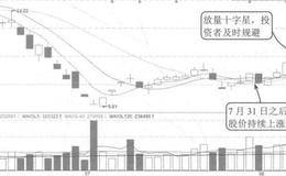 西藏矿业概念案例分析