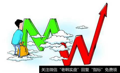 中长线<a href='/cgjq/290242.html'>炒股</a>特点