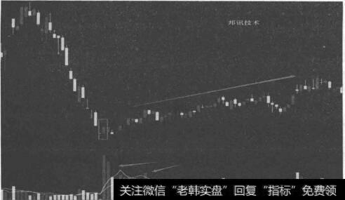 邦讯技术