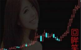 如何运用炒股成交量的形态战法抓涨停？