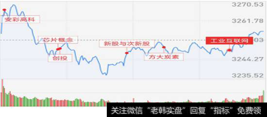 攻击路线图