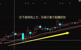 五种简单又有效的选股法